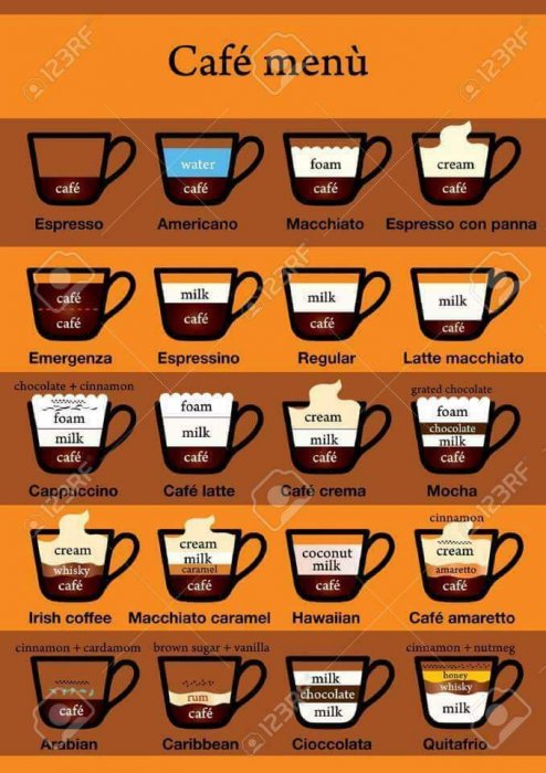 Кофены соёл
