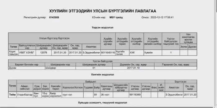   НҮҮРСНИЙ СОНСГОЛ: Т.Бадамжунайгийн “ургийн мод”-ны ээлжит булхай дэлгэгдлээ  