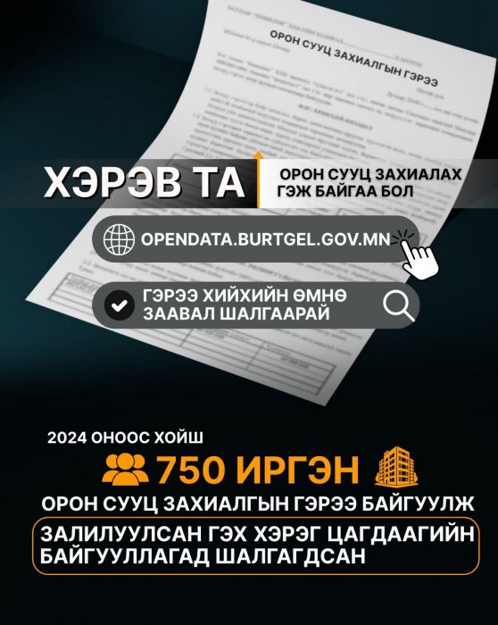 2024 оноос хойш 750 иргэн орон сууцны захиалгаар залилуулжээ