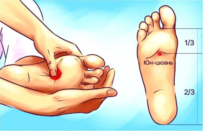 Хөгшрөхөөс сэргийлж хөлөө арчилж байгаарай