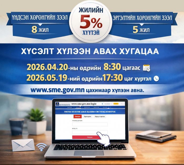 Дорнод аймагт 2026 онд жижиг, дунд үйлдвэрийг хөгжүүлэх сангаас 5,0 тэрбум төгрөгийн хөнгөлөлттэй зээл олгохоор төслийг хүлээн авч эхэллээ