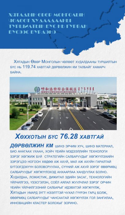 Хятадын Өвөр Монголын чөлөөт худалдааны туршилтын бүс нь гурван бүсээс бүрдэнэ